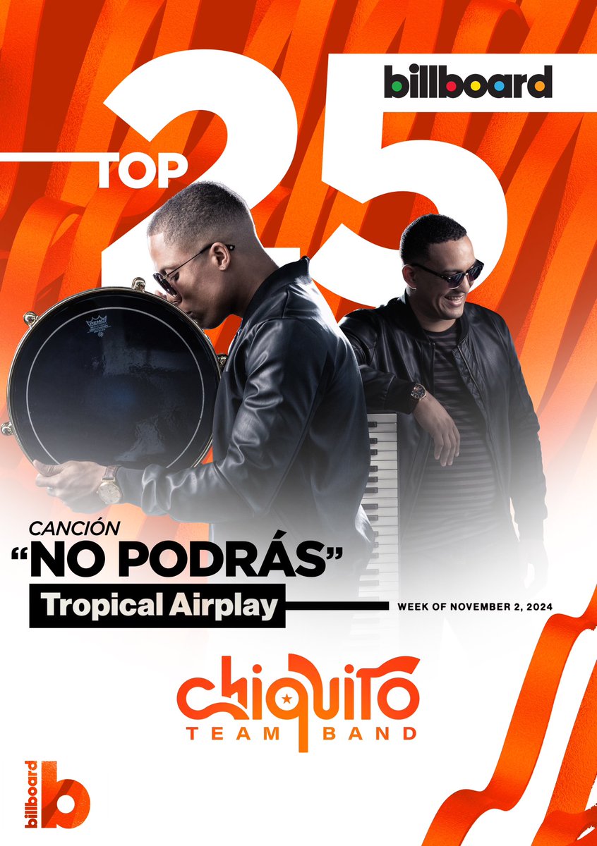 Agradecemos de corazón a todo nuestro público y a las emisoras de radio en Estados Unidos por el gran respaldo con la canción “No Podrás,”