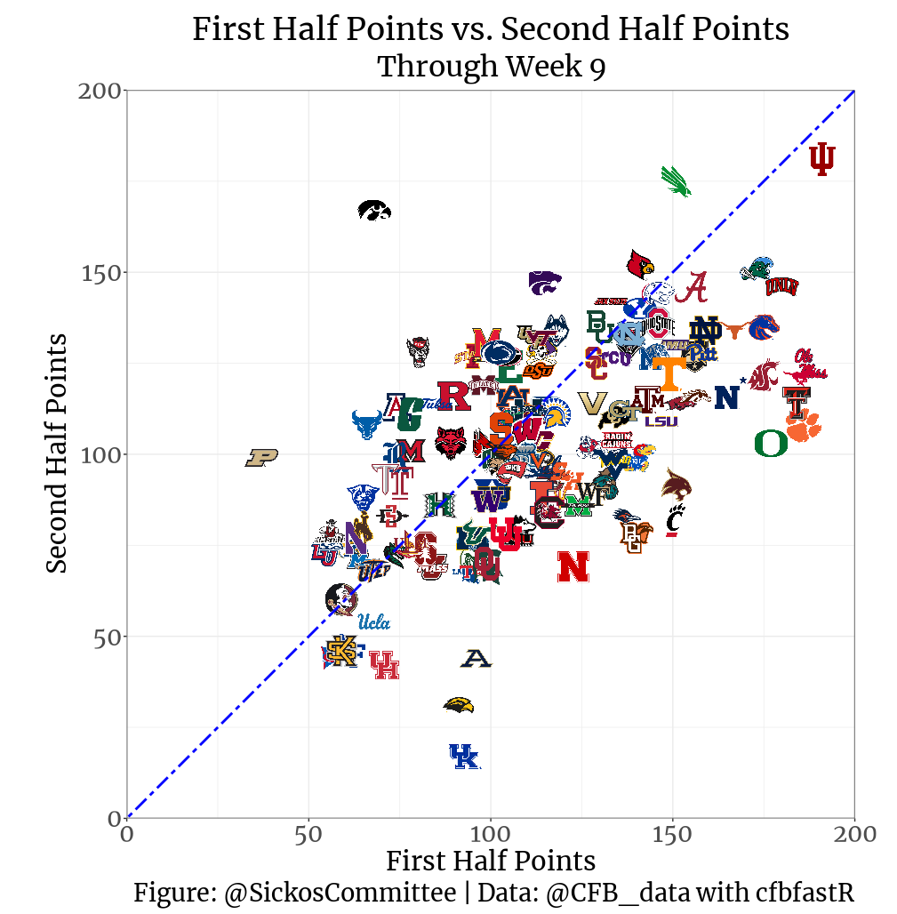 Sickos Committee tweet media