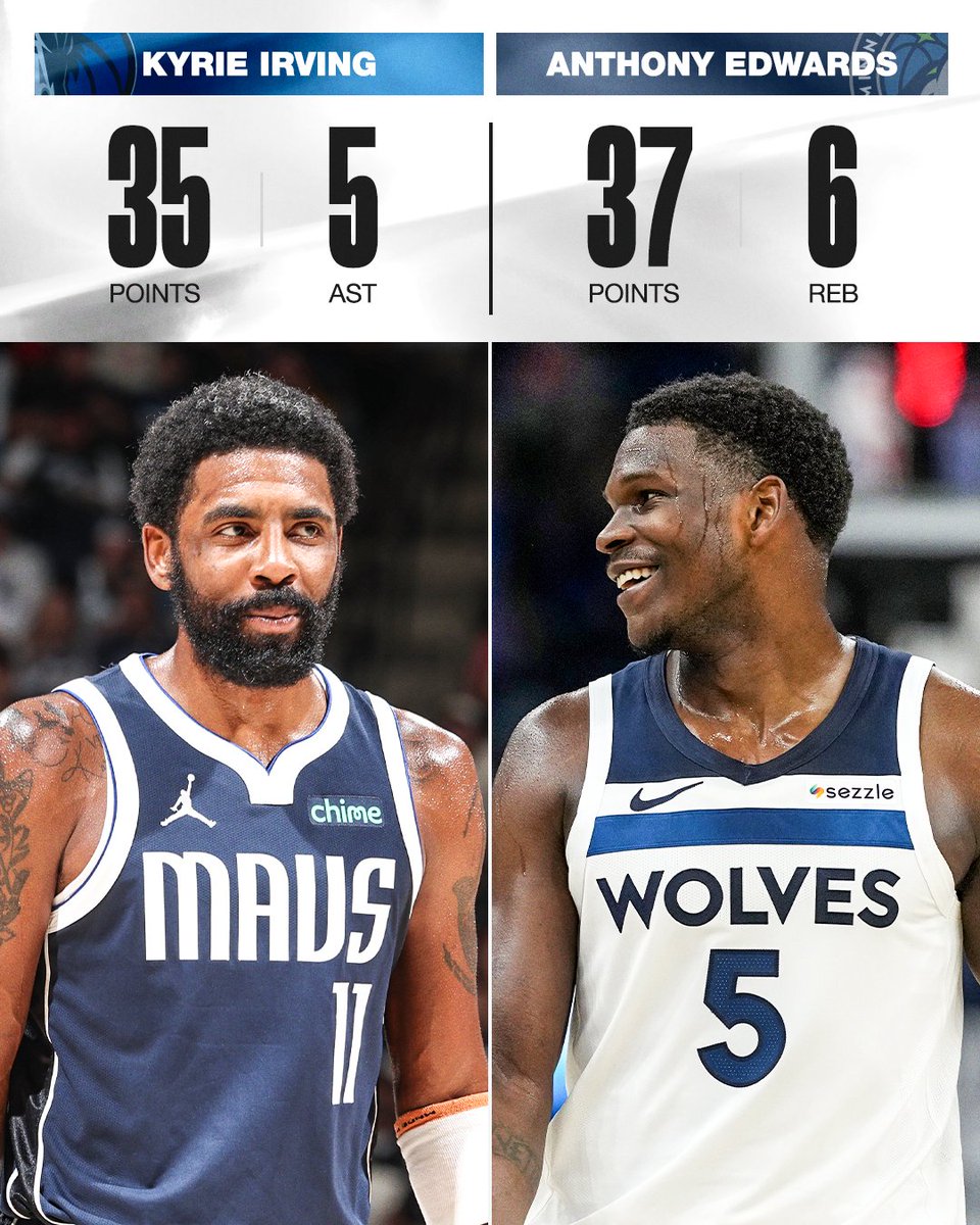 WHAT A DUEL BETWEEN KYRIE AND ANT ⚔️

MAVS WIN THE WCF REMATCH 🔥