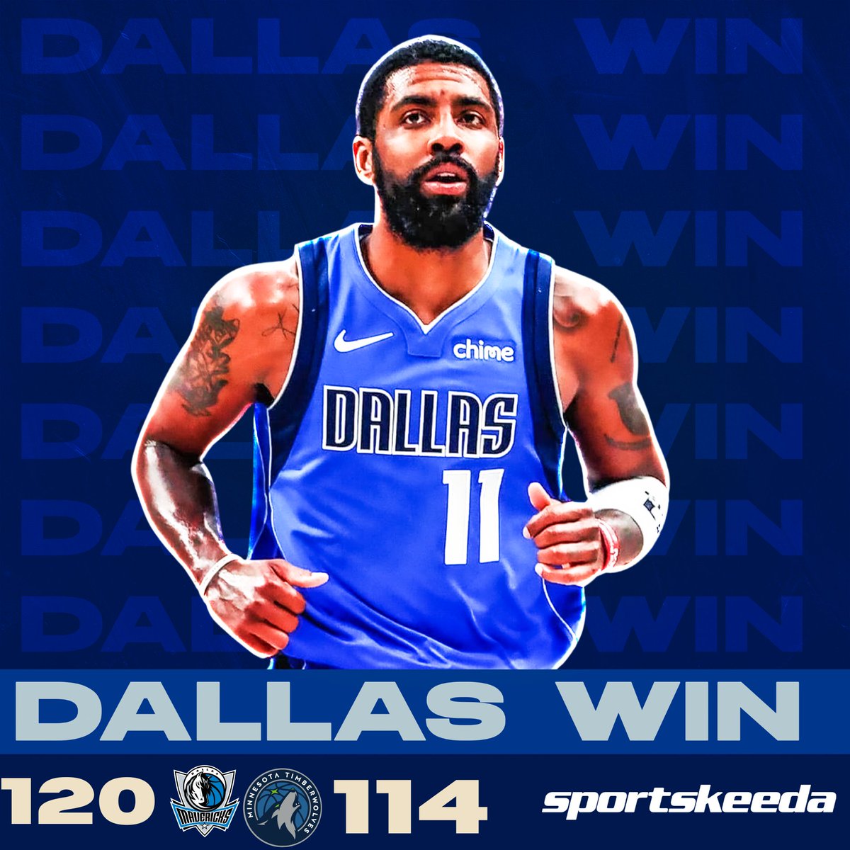 #Mavs sweep the b2b vs #Timberwolves as Kyrie and Luka combine for 59 
🔥🐴
Kyrie 35-5-4
Luka 24-8-9
Ant 37-6-3