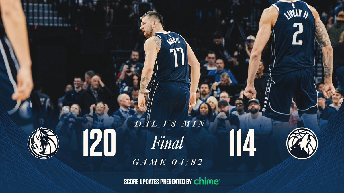 dallasmavs's tweet photo. Good night, Minnesota. MAVS WIN!!

@Chime // #MFFL https://t.co/VCOacoYBFf