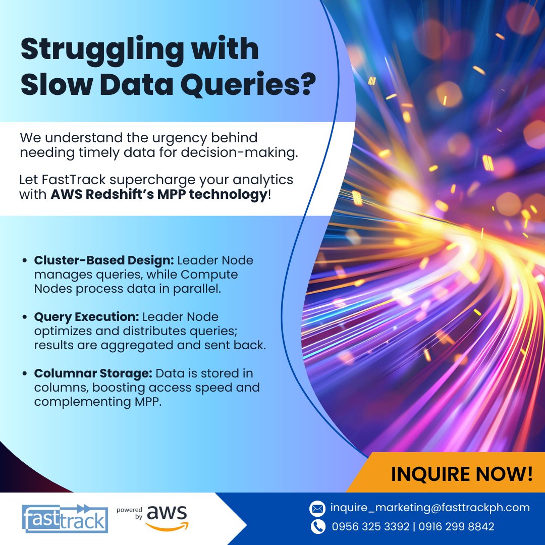 Fasttrack_PH's tweet image. Unlock faster insights and make data-driven decisions with the power of AWS Redshift and FastTrack&apos;s expert solutions.

Supercharge your analytics with lightning-fast performance and scalable data processing for real-time results!

#DataAnalytics #AWSRedshift #FastTrackSolutions