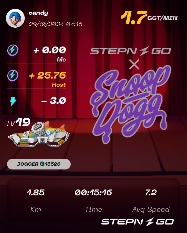 idk9857's tweet photo. @Stepnofficial @SnoopDogg #SnoopFtSTEPNGO
STEPN GO will be great again~

We are the Best Gamefi https://t.co/AiHQd55Nv4