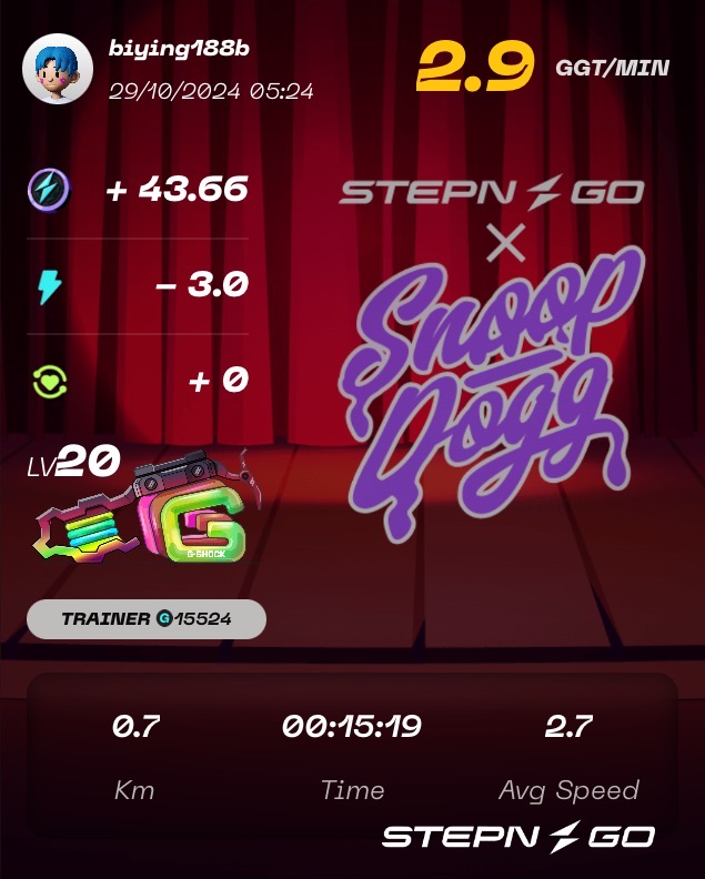DUbSyndicate25's tweet photo. @Stepnofficial @SnoopDogg #SnoopFtSTEPNGO 

 STEPN GO will be great again~

We are the Best Gamefi https://t.co/gCvupvh6mr