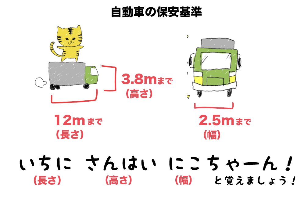 driver_bruru tweet picture