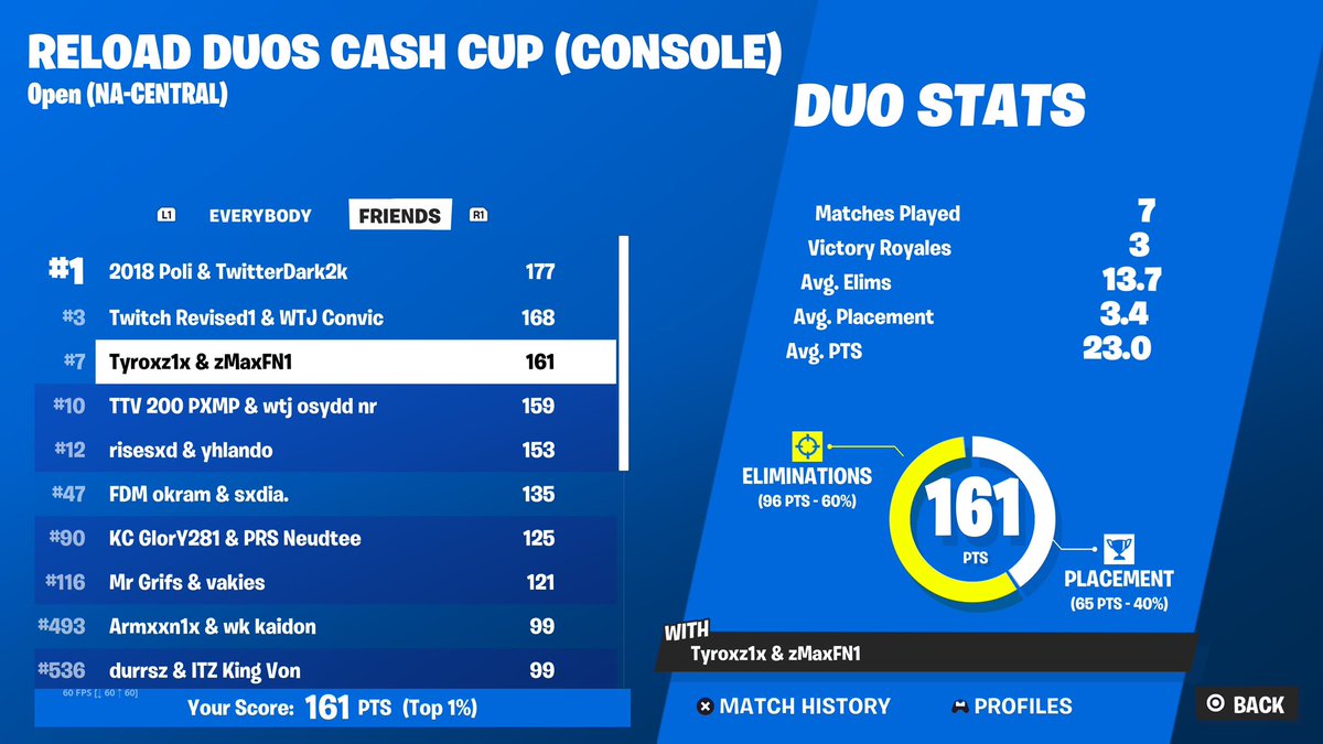 zMax 🐓 tweet media