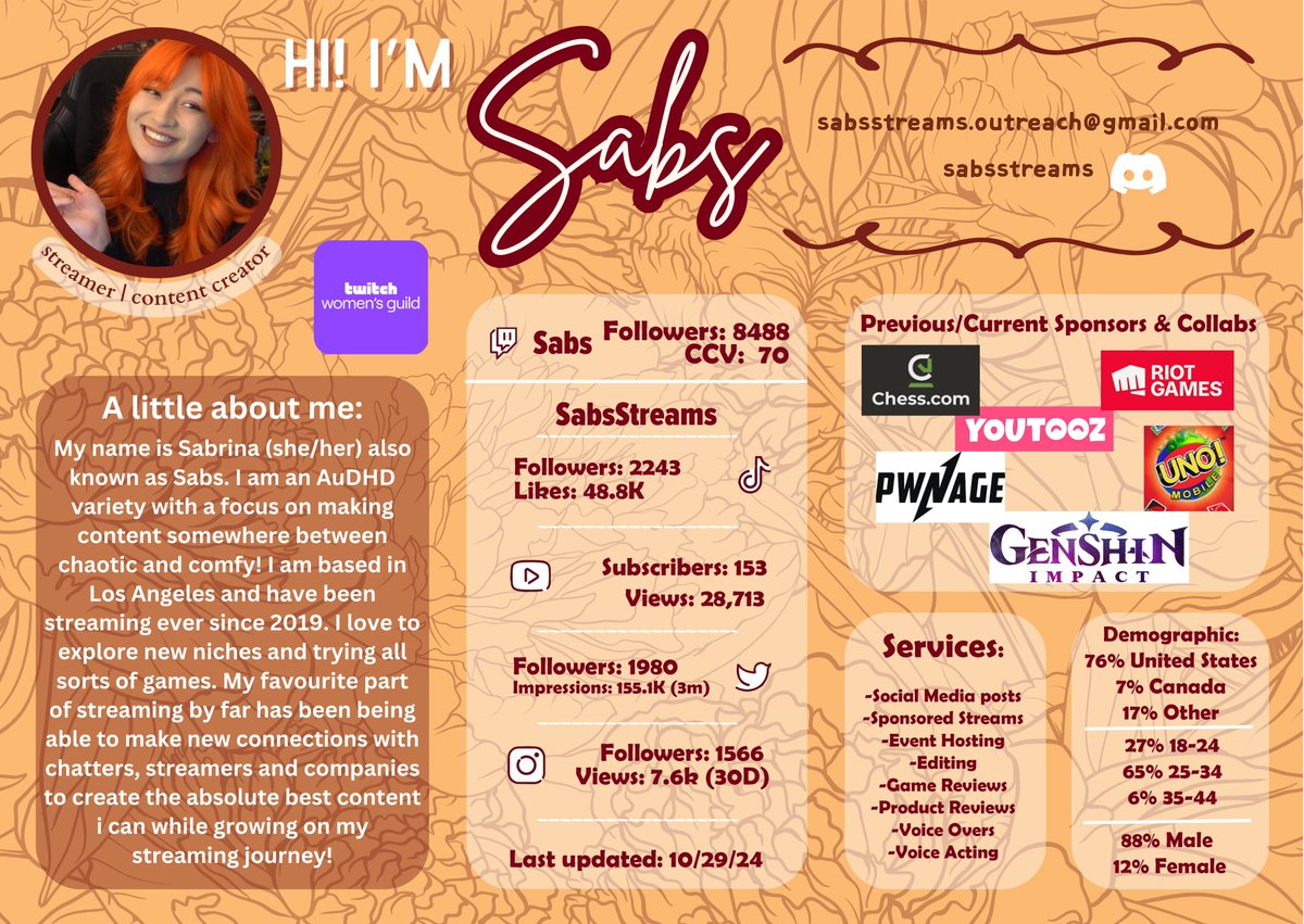 Sabs 🔥 tweet media