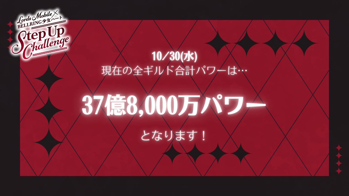 ˗ˏˋ パワー速報📢 ˎˊ˗
現在の全ギルド合計パワーを
発表いたします✨

イベント終了は本日18:00！
残り約6時間です…！

最後まで可能な限りパワーを上げ切りましょう👊🏻
そして本日まだログインされていない方は
今すぐログインしましょう！🎮