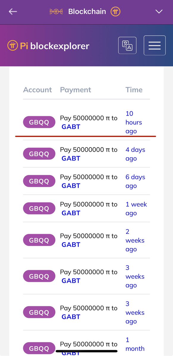 accelerate ⏩
Pioneer It’s your turn next 🚀
<a href="/PiCoreTeam/">Pi Network</a> #pinetwork