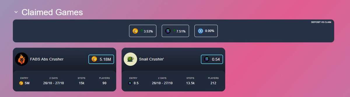 Bruhbears985's tweet image. Kết quả sau khi tham gia 2 game đầu của @moonwalkfitness của mình, số lượng token $SOL của mình tăng 7,5% và $BONK là 3.5%. Chỉ cần hoàn thành quest thì chắc chắn anh em sẽ hòa vốn đến lời nhé.

Chỉ có cái bất tiện là anh em phải đợi từ 24-48h để có thể