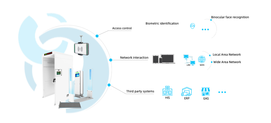cykeo_official's tweet photo. RFID Gate Reader for Library.

The introduction of RFID security access control gate systems in smart libraries brings an unprecedented intelligent upgrade to borrowing management.

More:https://t.co/dVPOyaUBaR

#RFID #Cykeo #RFIDGateReader #CykeoRFID https://t.co/URow7ZQgwv