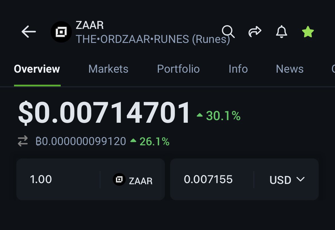 $ZAAR up 30%
