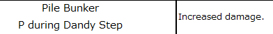 well this was not on my patch notes bingo card