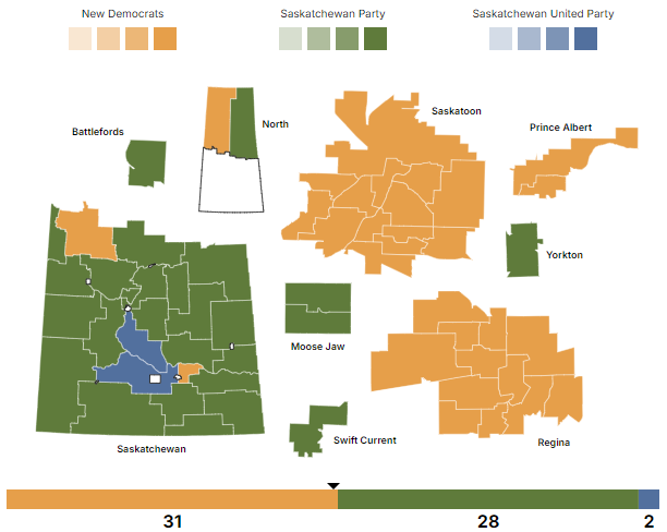 cdnelxnstracker's tweet photo. Here is the map of the results from the @CIVIX_Canada
Student Vote Saskatchewan 2024.
https://t.co/zPLofi9ipQ
#cdnpoli #skpoli #skvotes #SkElection #SKElection2024 https://t.co/2hCzoQL5X0