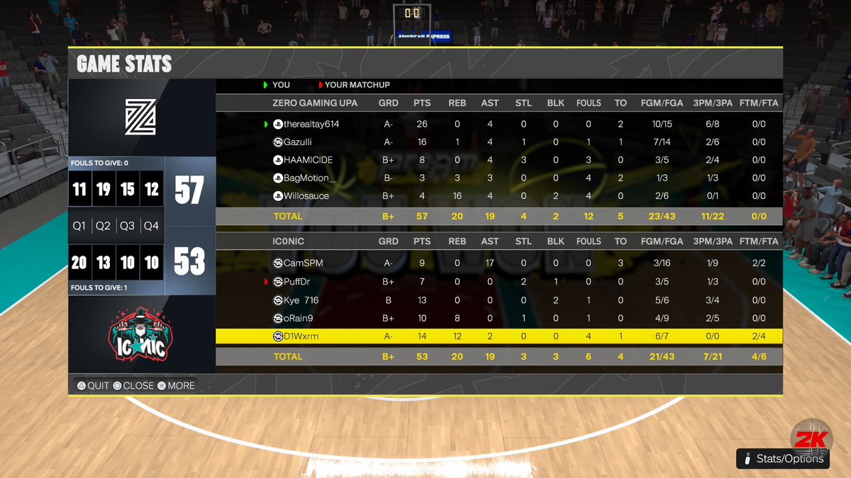 ZERO GAMING (@zerogaming__) on Twitter photo GGs to this random team as we SWEEP π§Ή& advance to the FINAL 4 of <a href="/HOFLeague2K/">HOF League</a> PLAYOFFS
PG: <a href="/therealtay614/">TAY RETIRED π</a>
SG: <a href="/Gazullii/">Anthony π</a>
LOCK: <a href="/Haam2K/">Haam</a>
PF: <a href="/Bagmotion_/">THAT NIGGA</a>
C: <a href="/Willosauce/">Will</a>
Coach: <a href="/Jaee_theMisfit/">Coach JJ π₯·πΏ</a>
POWERED BY: <a href="/BodegaCatsGC/">Bodega Cats GC</a>
-
<a href="/iNetworkSports/">iNetwork</a> GGs to this random team as we SWEEP π§Ή& advance to the FINAL 4 of <a href="/HOFLeague2K/">HOF League</a> PLAYOFFS
PG: <a href="/therealtay614/">TAY RETIRED π</a>
SG: <a href="/Gazullii/">Anthony π</a>
LOCK: <a href="/Haam2K/">Haam</a>
PF: <a href="/Bagmotion_/">THAT NIGGA</a>
C: <a href="/Willosauce/">Will</a>
Coach: <a href="/Jaee_theMisfit/">Coach JJ π₯·πΏ</a>
POWERED BY: <a href="/BodegaCatsGC/">Bodega Cats GC</a>
-
<a href="/iNetworkSports/">iNetwork</a>