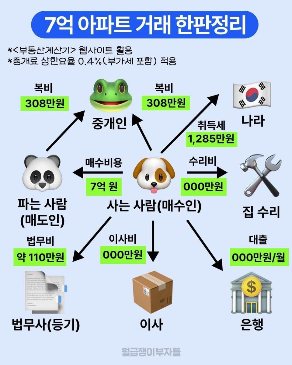 James Kim tweet media