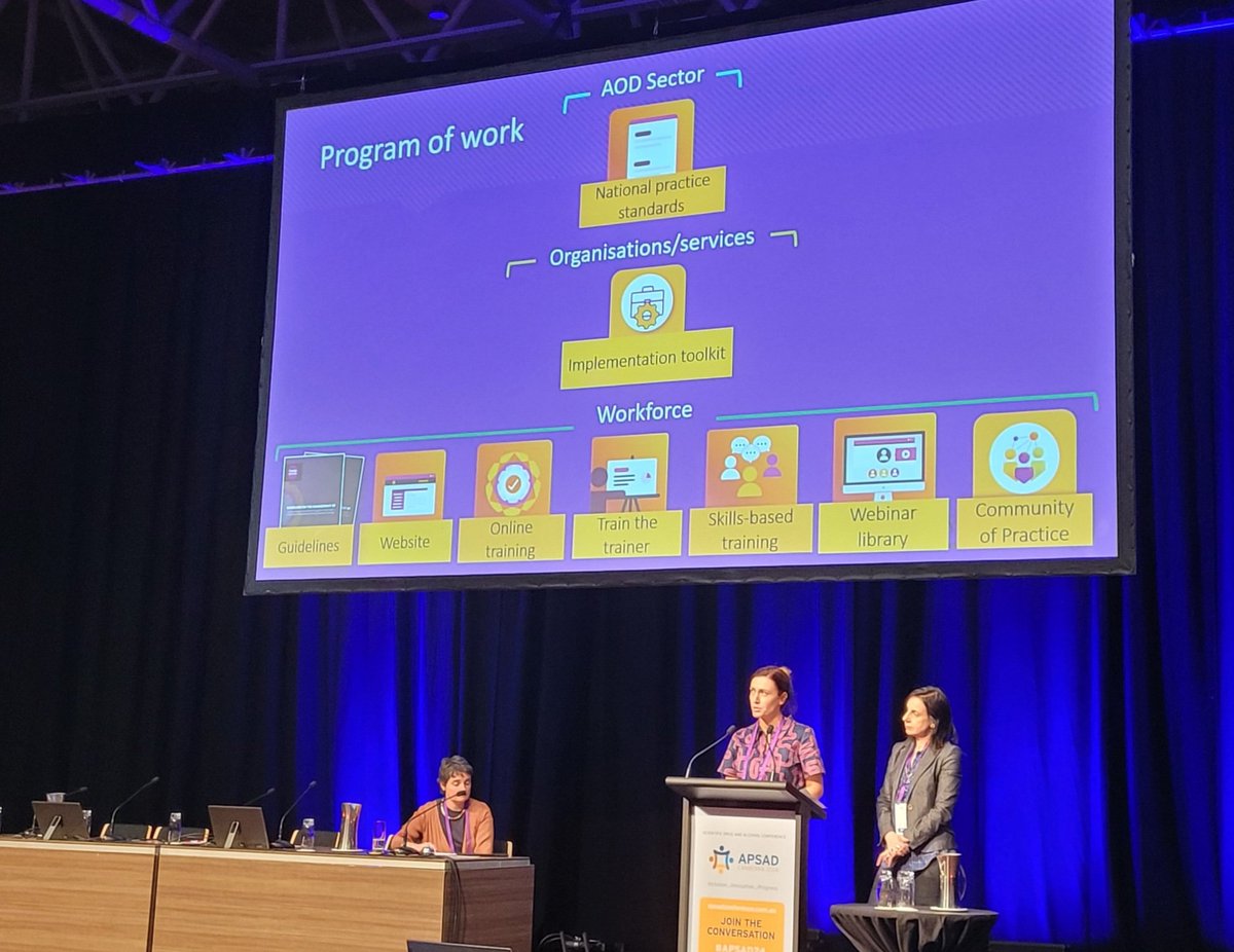 Erin Madden (@eb_madden) on Twitter photo Improving the uptake of evidence to practice across sector, organisation and workforce levels! <a href="/christina_marel/">Dr Christina Marel</a> and Paula from <a href="/the360edge/">the360edge</a> share our train-the-trainer program at #APSAD2024. Applications are still open for our November 14 workshop: bit.ly/ttt-workshops-… Improving the uptake of evidence to practice across sector, organisation and workforce levels! <a href="/christina_marel/">Dr Christina Marel</a> and Paula from <a href="/the360edge/">the360edge</a> share our train-the-trainer program at #APSAD2024. Applications are still open for our November 14 workshop: bit.ly/ttt-workshops-…