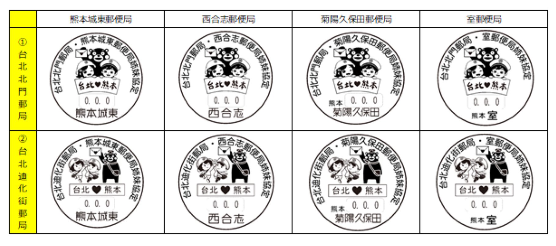 日本郵便(株)九州支社【公式】 on X: 日本郵便(株)九州支社【公式】 on X: