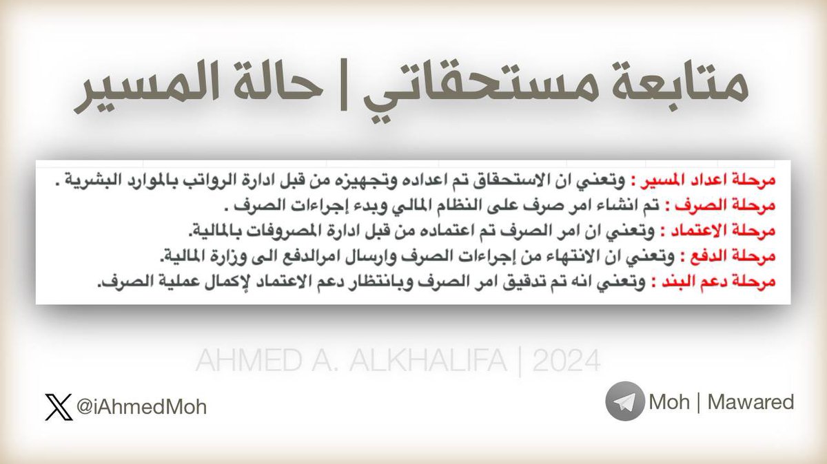 iAhmedMoh's tweet photo. موقع موارد | خدمة الإستعلامات 
< متابعة مستحقاتي > 
+  معرفة حالة المسير | بدل التميز 

" الجهات تتسابق "
لـ إنهاء إجراءات الصرف في أسرع وقت ممكن 
وذلك لوجود مؤشر لذلك من قبل الوزارة .

@e_mohcom 
@mohenews 
@TT_Rrkii 
@fa789fa 

#بدل_التميز 
#وزارة_الصحة
 #منسوبي_وزارة_الصحة https://t.co/dPuKSPKXQm