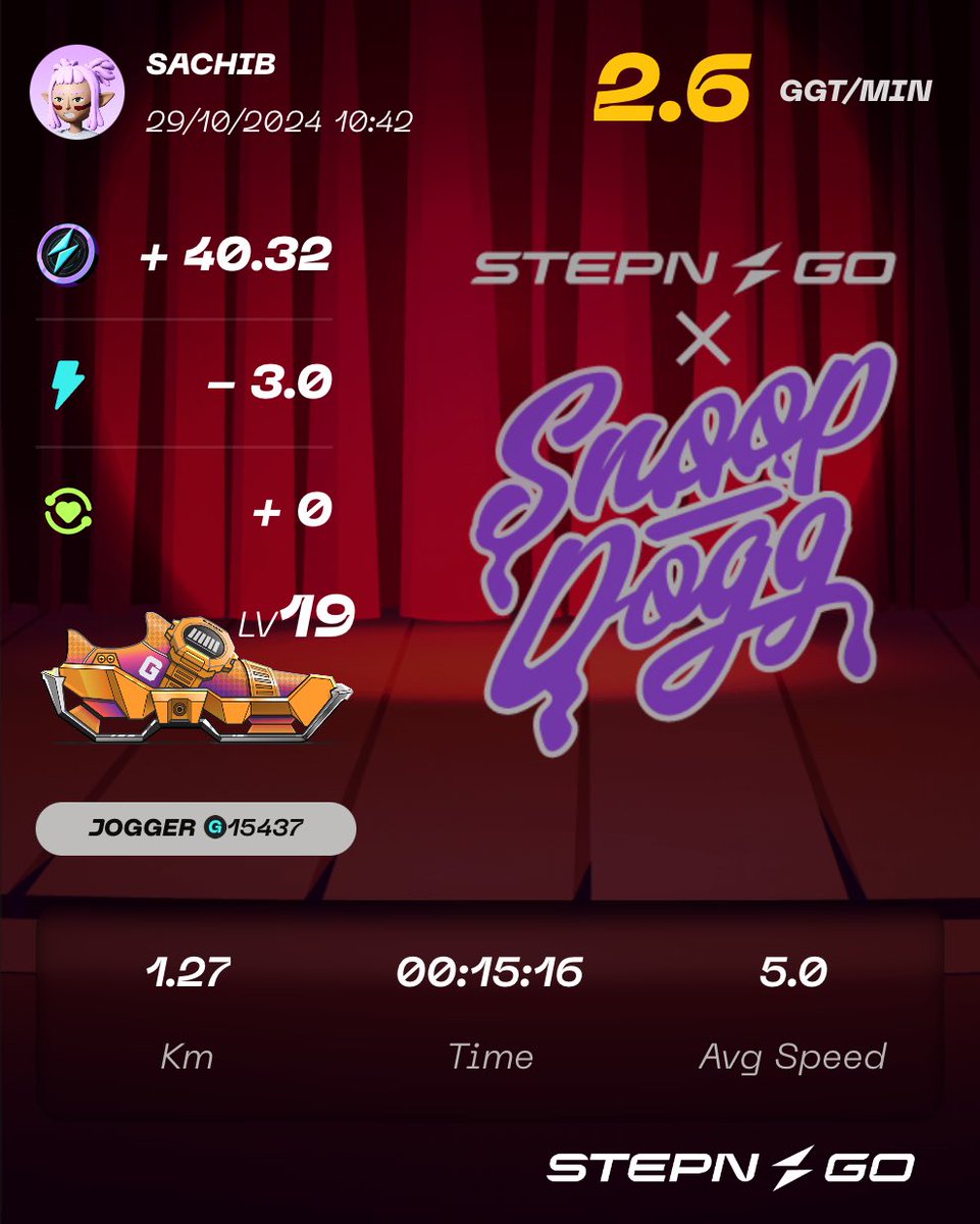 Ltraders1's tweet photo. Here's my participation to #SnoopFtSTEPNGO Genesis Raffle Mint! Check @Stepnofficial for more details! https://t.co/crJVBVbGOS
