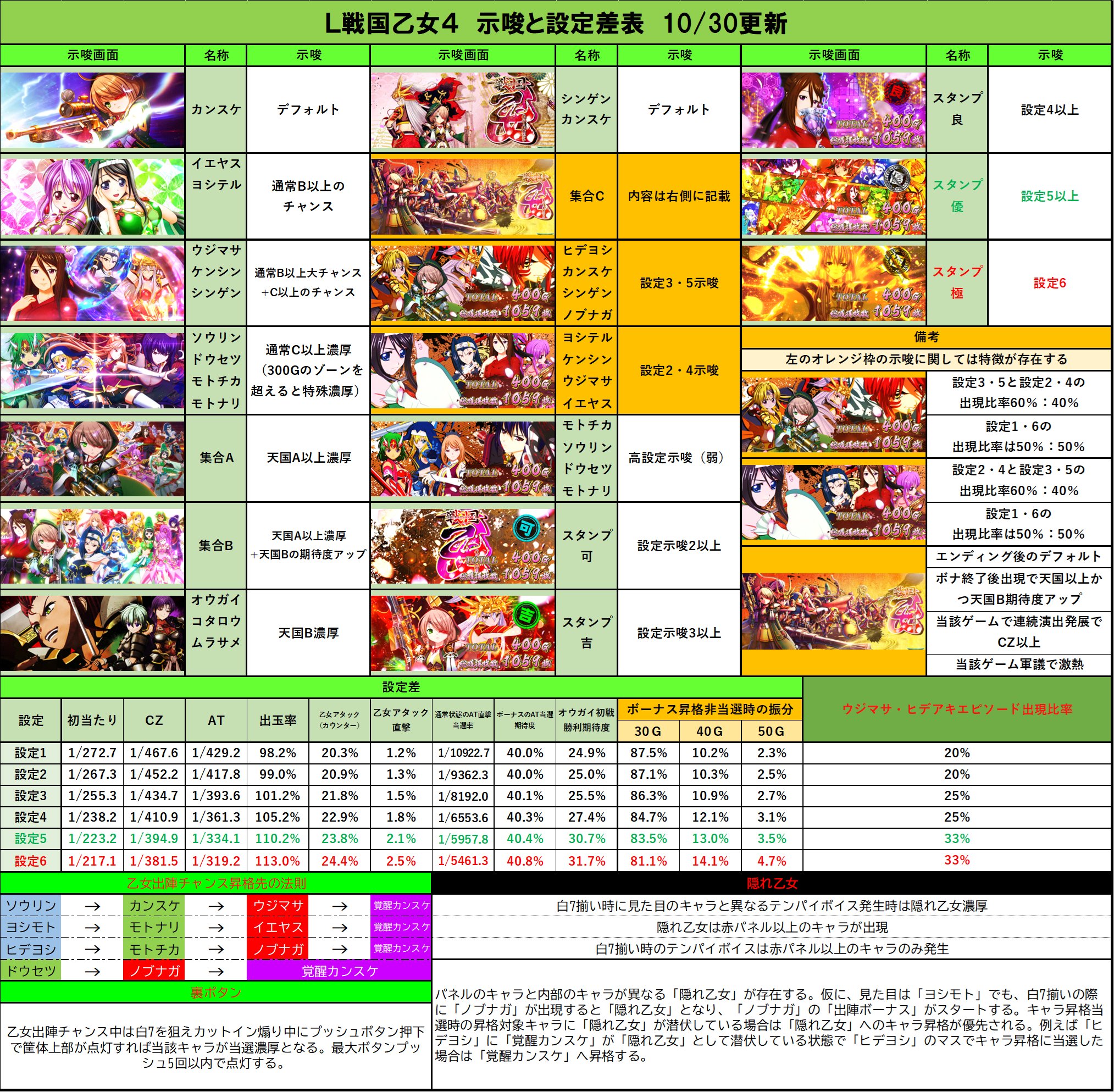 島国☆購買部 on X: 