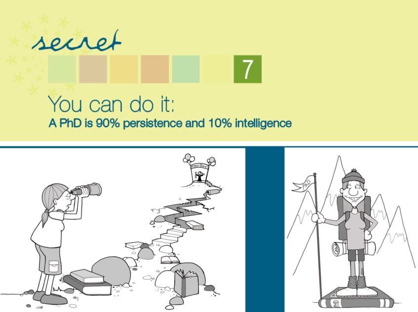 #7PhSecrets Secret 7: You can do it. 
A PhD is 90% persistence and 10% intelligence. 
Hang in there. #phdchat
