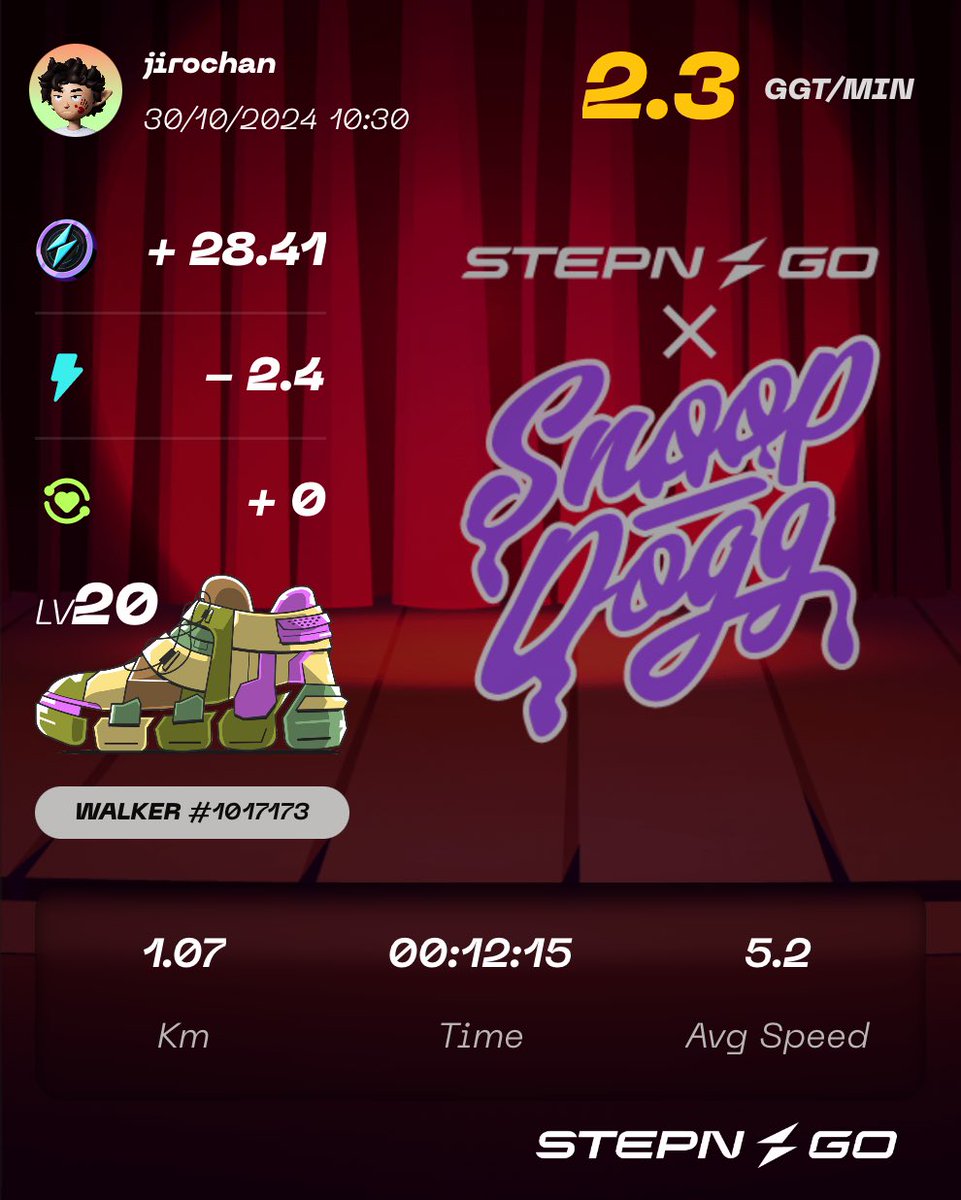 Here's my participation to #SnoopFtSTEPNGO Genesis Raffle Mint! Check <a href="/Stepnofficial/">STEPN GO</a> for more details!