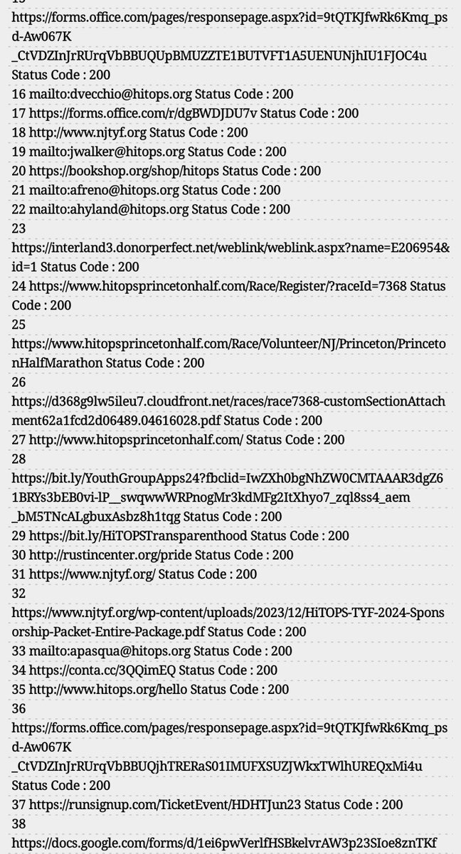 your_wires74143's tweet image. Hacked by #Anonymous #OpChildSafety #HiTOPS #OpPedoHunt 

Leave our innocent children alone Stop brainwashing them with all your satanic perversions You have completely psychologically harmed a entire generation into believing a lie all to normalize P3D0FILIA. 
No more. Expect us