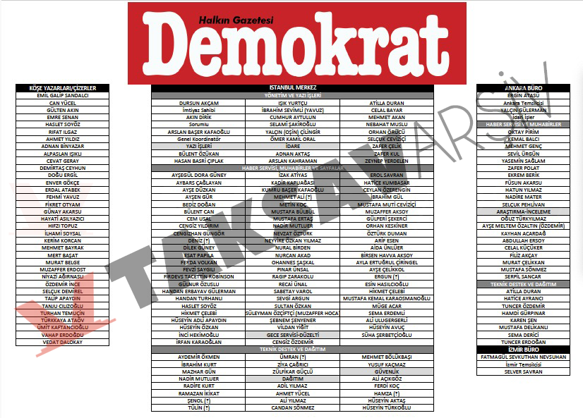 Demokrat çoğunlukla ona destek olan aydınların isimleriyle hatırlanıyor ama gazete asıl olarak dönemin zor koşulları altında onu yayına hazırlayan emekçilerin eseri. Aralarında görünce şaşıracağınız çok sayıda tanıdık isim de var. Bu mirası yarattıkları için hepsine teşekkürler.