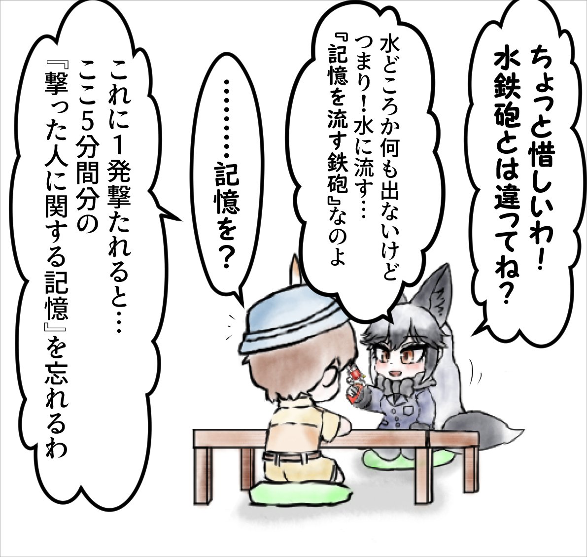 (1/2) 