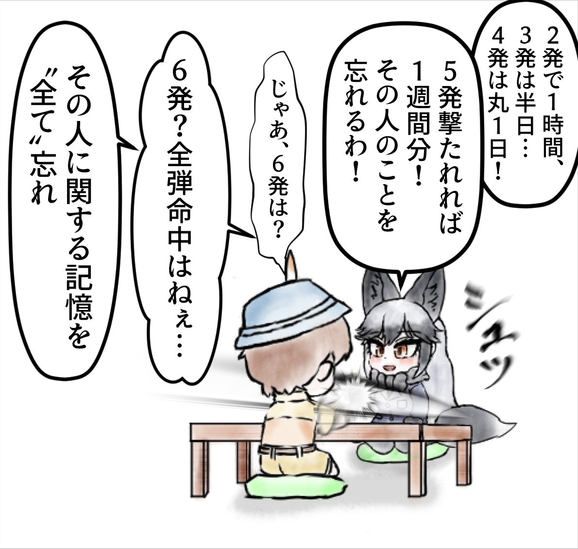 (1/2) 
