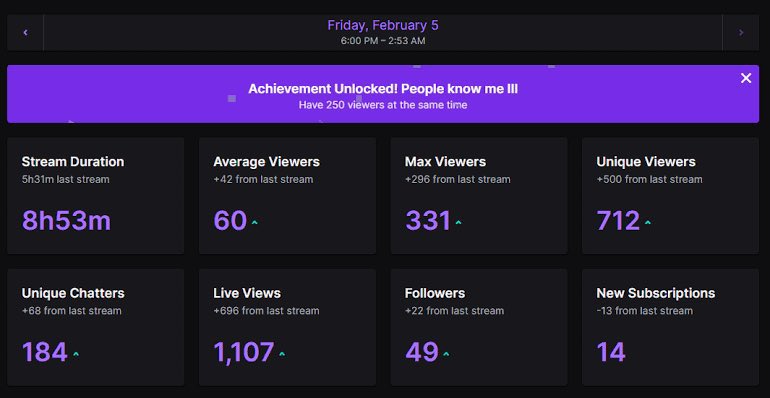 ☆𝓜𝔂𝓷𝓪𝓻𝓼☆ tweet media