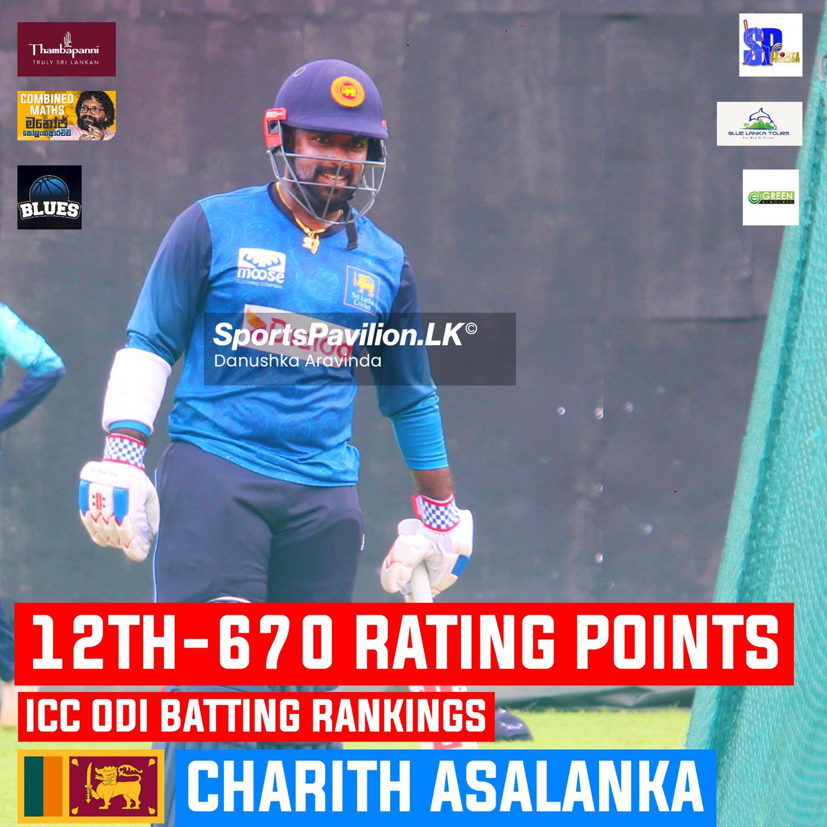 DanuskaAravinda's tweet image. ICC Latest ODI 🏏 Rankings 

🇱🇰🏏 Charith Asalanka - No : 1️⃣2️⃣

#sportspavilionlk #ICCODIRankings #danushkaaravinda #charithasalanka