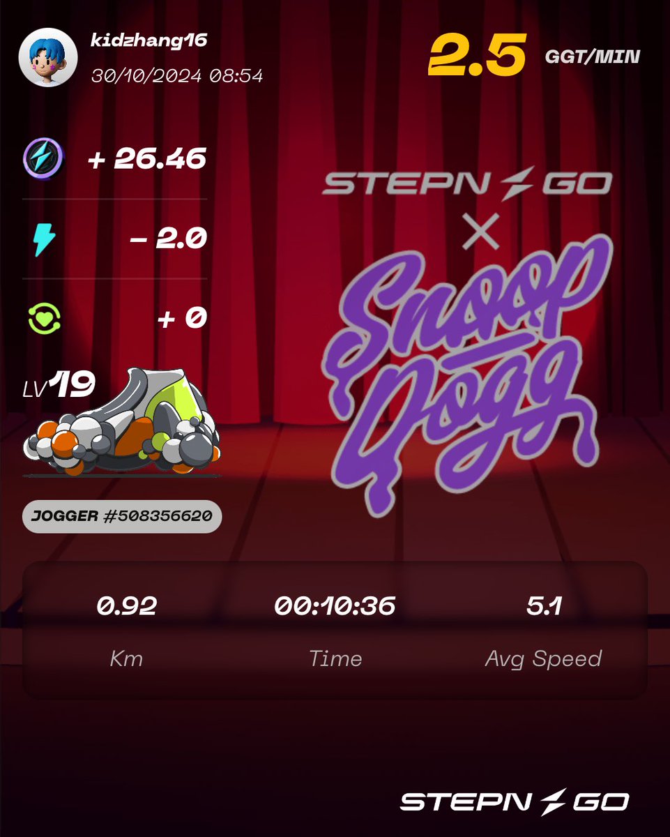 Here's my participation to #SnoopFtSTEPNGO Genesis Raffle Mint! Check
<a href="/Stepnofficial/">STEPN GO</a>
for more details!