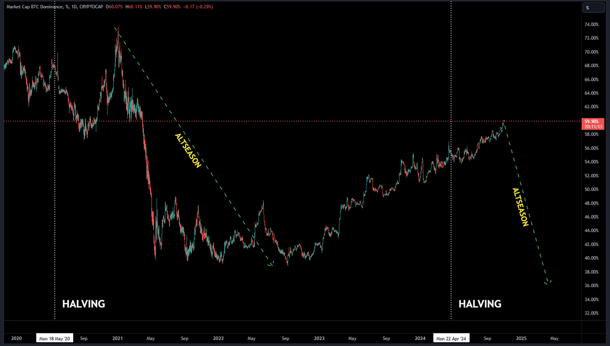 Open4profit tweet media