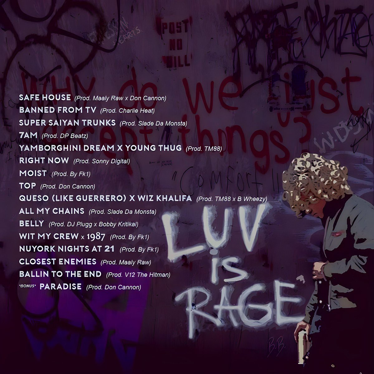 uziawge's tweet photo. 9 years ago today, Lil Uzi Vert released the iconic 'Luv Is Rage’ 🦇💕 

What’s your favorite song on the tape? 💿 https://t.co/fNUefi6uds