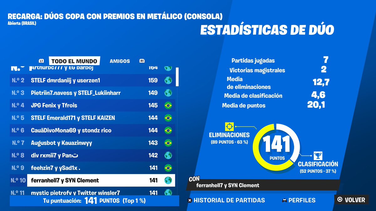 top 10 reload console, podría a haber sido mucho mejor, +100$ <a href="/ClementFN7/">clement</a>