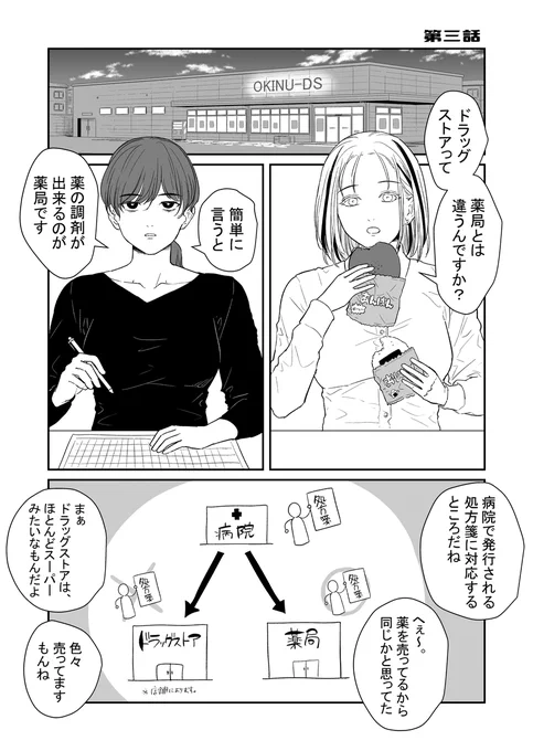 (4/5)
https://t.co/2BV2BQS0Iw 