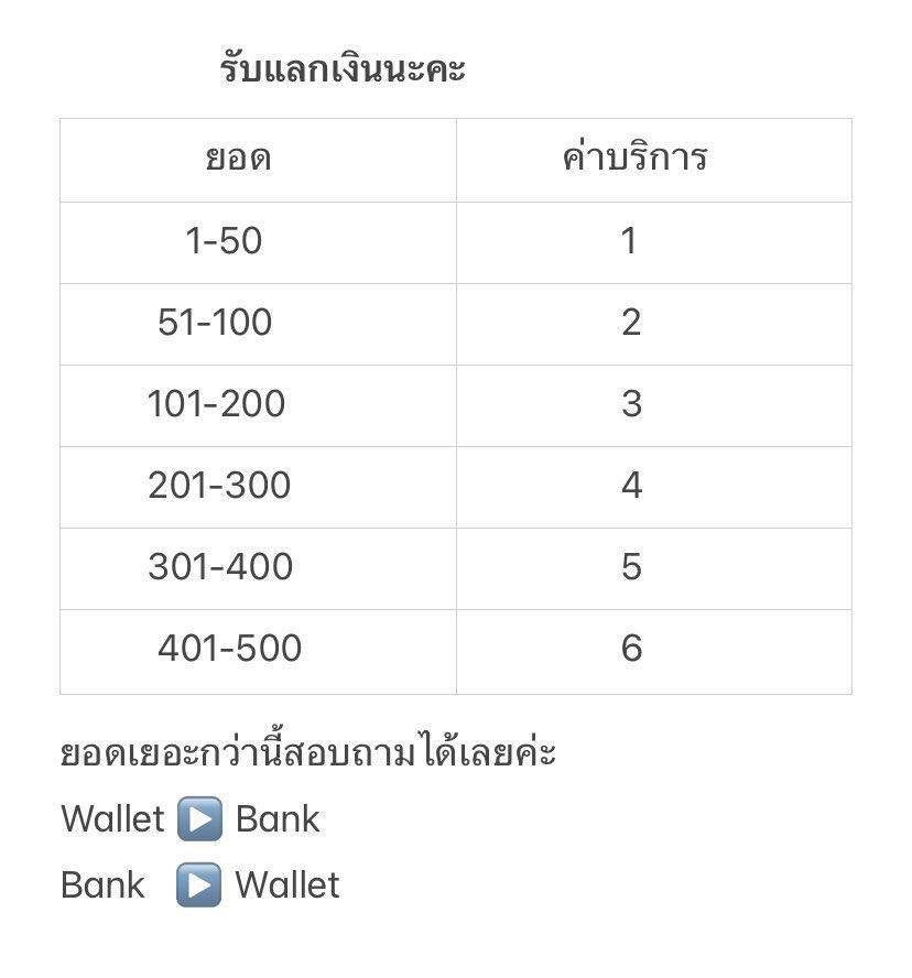 รับแลกเงิน 🟢

#รับแลกเงิน #รับโอนเงิน #แลกเงิน #แลกวอลเลท