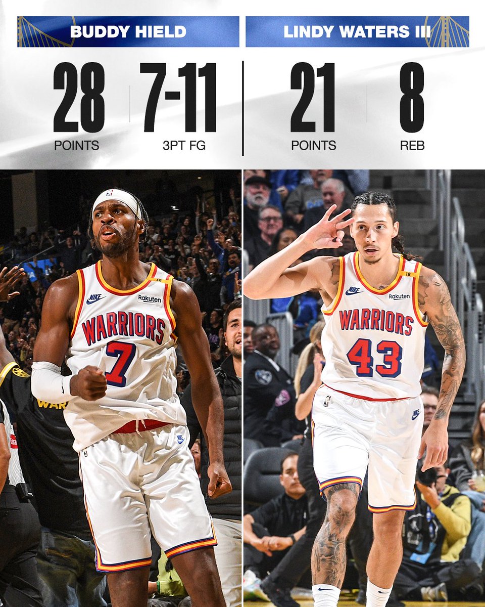 ESPNNBA's tweet image. Buddy Hield and Lindy Waters III brought it in the W vs. the Pelicans 💪