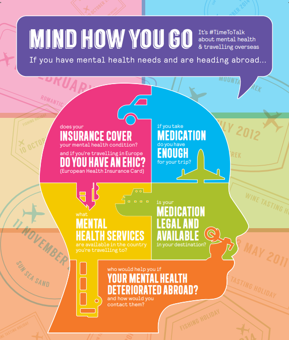 UKinVietnam's tweet photo. #ConsularWednesday
#timetotalk about looking after mental health while travelling abroad.
There are clear links between mental and physical health.
It's especially important to consider your health during travel and when you are away from home. Your emotional and mental wellbeing is important.
Check now if you are planning to travel and are worried about your mental health: https://t.co/GgdvcQjUKc