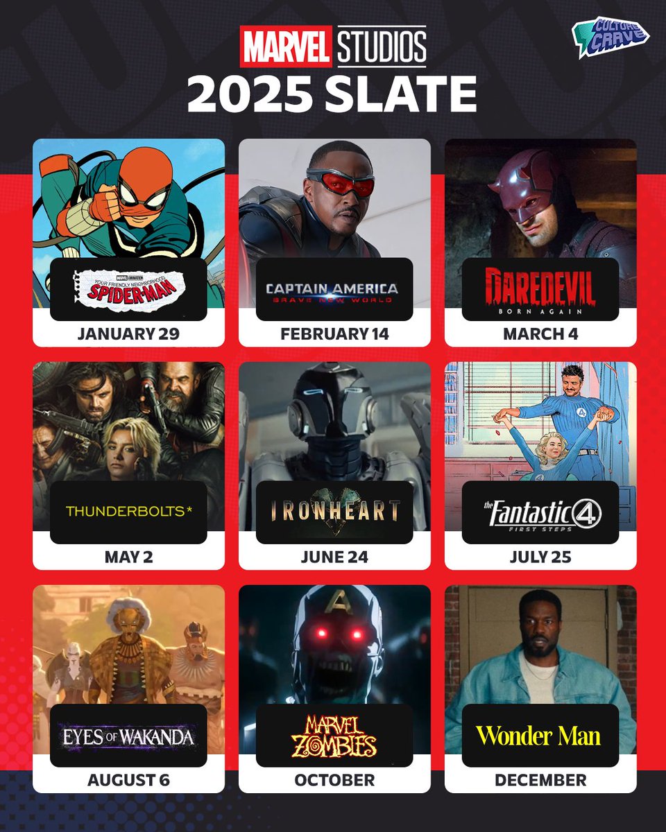 CultureCrave's tweet photo. MCU will release 9 projects in 2025 🍿 https://t.co/uXFbrMvbtI