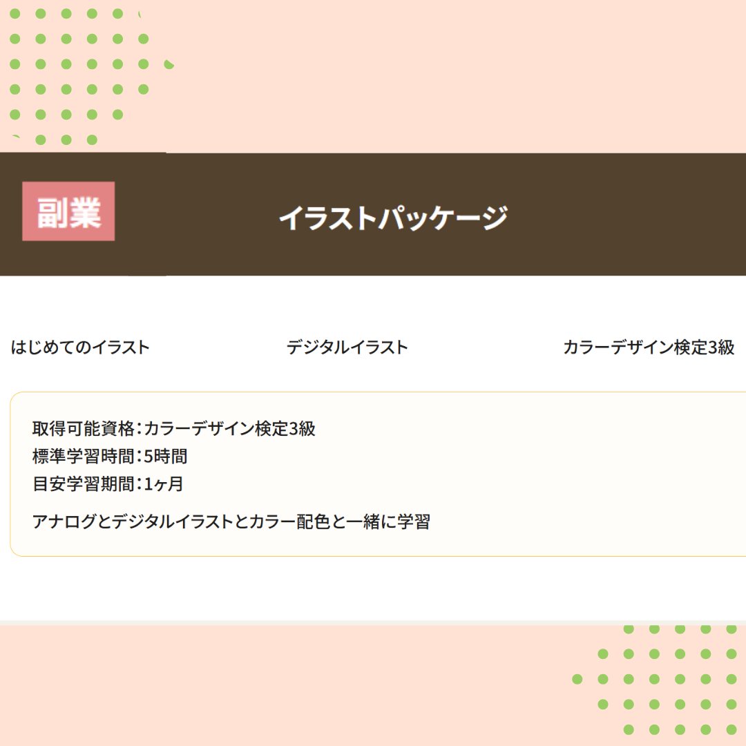 towncollege_yt's tweet image. 「イラストパッケージ」をご紹介します🐣

絵を描くのが好き！
手書きイラストの基本とデジタルでの描き方やカラーを学びたい人にオススメです😀
学習体験はこちらから→  hatown.athuman.com

 #ヒューマンアカデミー #タウンカレッジ
 #Webスクール #イラスト