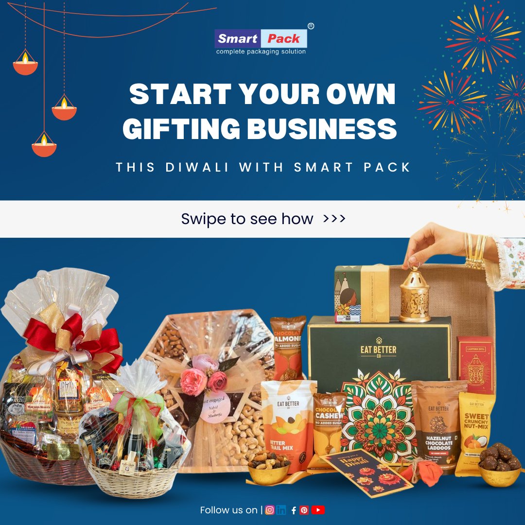 SmartPackIndia's tweet image. 🎉 Ready to take your gifting business to the next level? Start with the right tools! Choose Smart Packaging Systems for all your packaging needs. 
#SmartPackagingSystems #GiftBusiness #PackagingSolutions #EfficientPackaging #ClingWrappingMachine #HeatGun #ThermalInkjetPrinter
