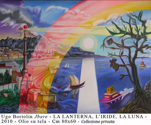 BortolinUgo's tweet image. #Guggenheim