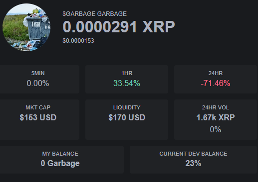 This coin isn't even good enough to make it on the 

"TRASH OF THE WEEK" 😂

Lets not launch anymore garbage FL !  $BOFL