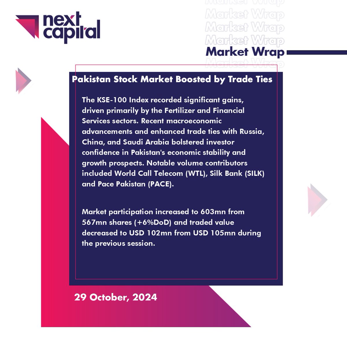 NextCapitalLtd's tweet image. Market Wrap For October 29, 2024
#Nextcapital #NextResearch