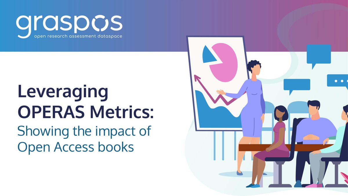 GraspOS (@graspos_project) on Twitter photo 📆 Next #GraspOS training announcement!
Join us on 26/11 from 13:00-15:00 CET to learn about <a href="/OPERASEU/">OPERAS Research Infrastructure - not posting on X</a> Metrics.
Dive into #OpenAccess book metrics, #ResearchAssessment and #OpenScience, with a hands-on experience in using OPERAS Metrics.
Sign up ➡️ graspos.eu/training-mater… 📆 Next #GraspOS training announcement!
Join us on 26/11 from 13:00-15:00 CET to learn about <a href="/OPERASEU/">OPERAS Research Infrastructure - not posting on X</a> Metrics.
Dive into #OpenAccess book metrics, #ResearchAssessment and #OpenScience, with a hands-on experience in using OPERAS Metrics.
Sign up ➡️ graspos.eu/training-mater…