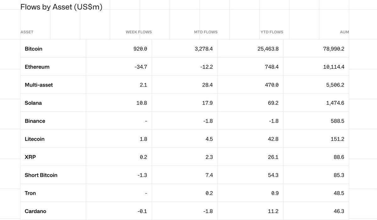 iWantCoinNews tweet media