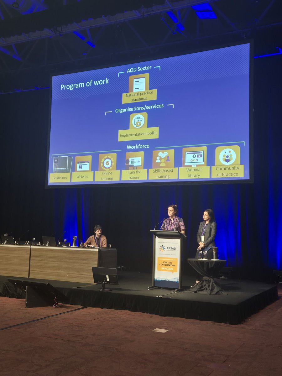 Jack Wilson (@jack_mwilson) on Twitter photo Such an impressive program of work led by <a href="/christina_marel/">Dr Christina Marel</a> aiming to improve the quality of care offered by AOD services. A valuable contribution to the workforce! #apsad2024 <a href="/TheMatilda_USyd/">The Matilda Centre</a> Such an impressive program of work led by <a href="/christina_marel/">Dr Christina Marel</a> aiming to improve the quality of care offered by AOD services. A valuable contribution to the workforce! #apsad2024 <a href="/TheMatilda_USyd/">The Matilda Centre</a>